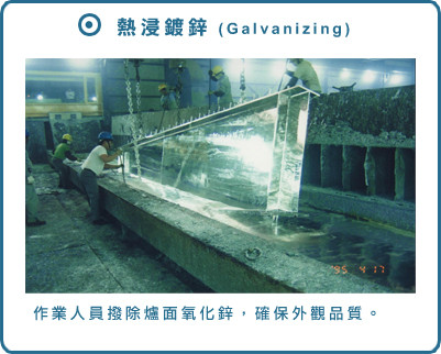 Hot Dip Galvanizing Equipment