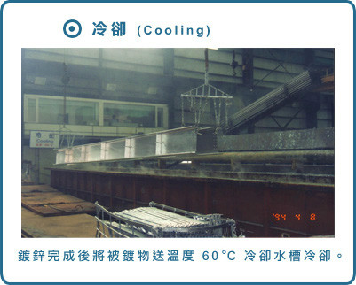 Hot Dip Galvanizing Equipment