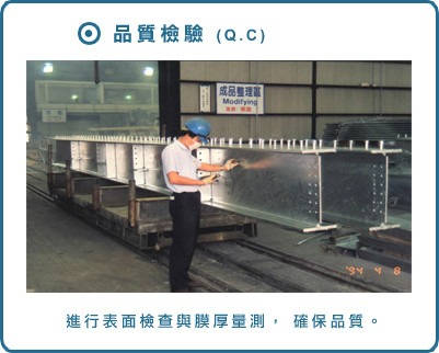 Hot Dip Galvanizing Equipment